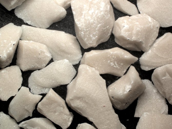 Synthetic Mullite MMS