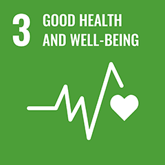 3.GOOD HEALTH AND WELL-BEING